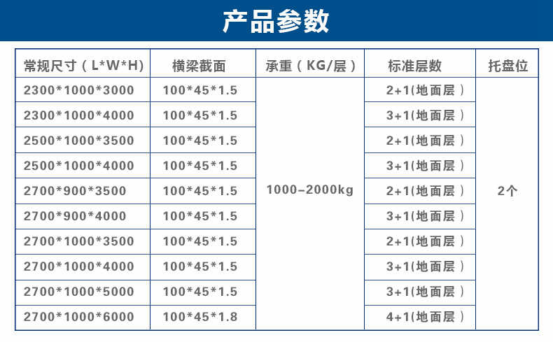 重型货架规格